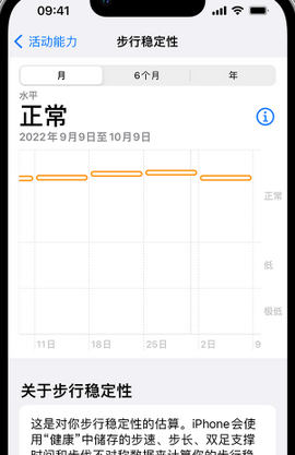 武城iPhone手机维修如何在iPhone开启'步行稳定性通知'